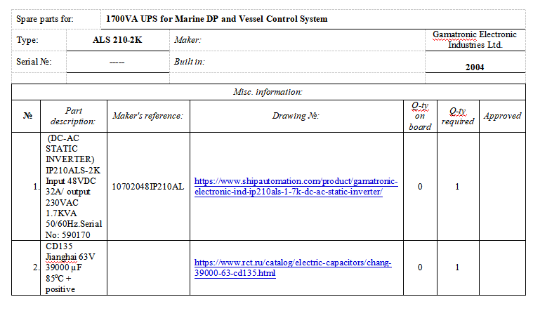 【询价】船舶备件—静电变频器（CK-J20240228-16）询价-泰州昌宽社区-报价采购-船用采购网-船舶物料采购-船务服务-一站式船用设备供应服务