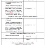 船舶配件—备件（CK-J20240201-11）询价-船用采购网-船舶物料采购-船务服务-一站式船用设备供应服务
