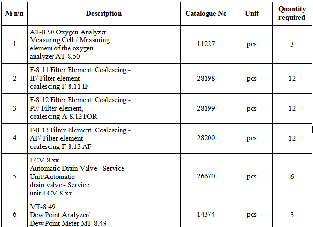 【询价】船舶备件—配件（CK-J20240228-26）询价-泰州昌宽社区-报价采购-船用采购网-船舶物料采购-船务服务-一站式船用设备供应服务