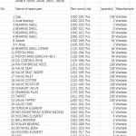 船舶备件—Wartsila配件（CK-J20240228-27）询价-船用采购网-船舶物料采购-船务服务-一站式船用设备供应服务