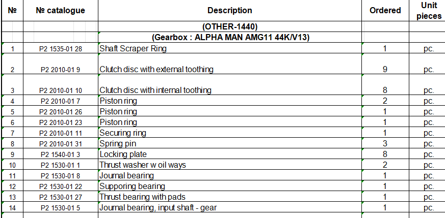 【询价】船舶备件—配件（CK-J20240229-19）询价-泰州昌宽社区-报价采购-船用采购网-船舶物料采购-船务服务-一站式船用设备供应服务