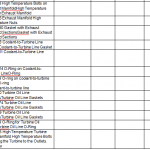 船舶备件—配件（CK-R20240229-05）询价-船用采购网-船舶物料采购-船务服务-一站式船用设备供应服务