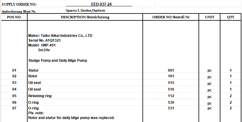 【询价】船舶备件—备件（CK-C20240218-01）询价-泰州昌宽社区-报价采购-船用采购网-船舶物料采购-船务服务-一站式船用设备供应服务