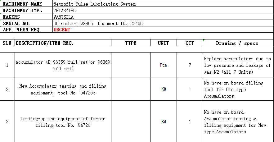 【询价】船舶备件—备件（CK-C20240218-09）询价-泰州昌宽社区-报价采购-船用采购网-船舶物料采购-船务服务-一站式船用设备供应服务