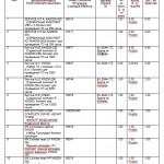 船舶备件—备件（CK-R20240218-08）询价-船用采购网-船舶物料采购-船务服务-一站式船用设备供应服务