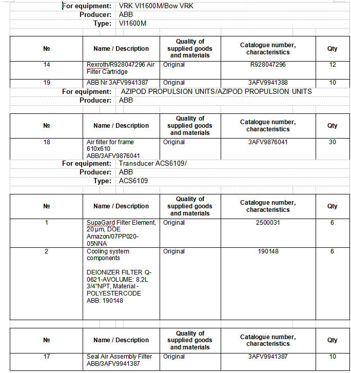 【询价】船舶备件—备件（CK-R20240218-15）询价-泰州昌宽社区-报价采购-船用采购网-船舶物料采购-船务服务-一站式船用设备供应服务