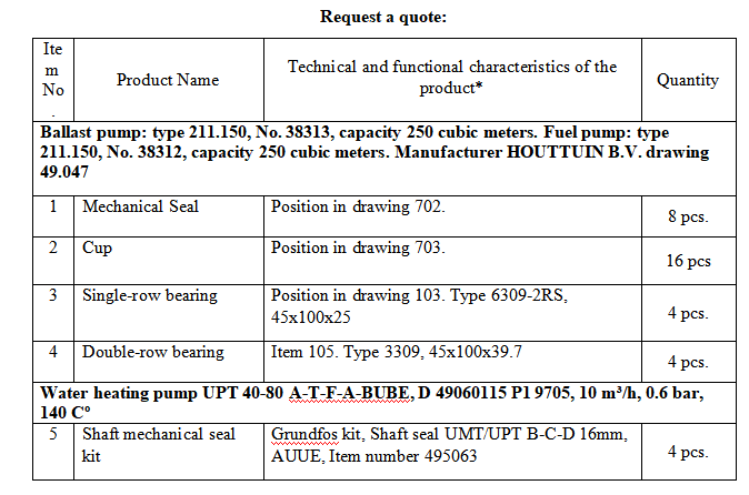 【询价】船舶备件—备件（CK-R20240218-16）询价-泰州昌宽社区-报价采购-船用采购网-船舶物料采购-船务服务-一站式船用设备供应服务