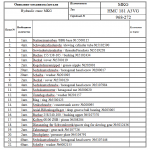 船舶备件—备件（CK-R20240218-19）询价-船用采购网-船舶物料采购-船务服务-一站式船用设备供应服务