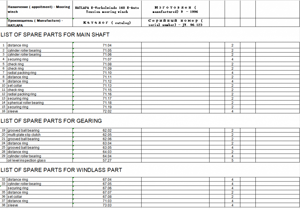 【询价】船舶备件—备件（CK-R20240218-25）询价-泰州昌宽社区-报价采购-船用采购网-船舶物料采购-船务服务-一站式船用设备供应服务