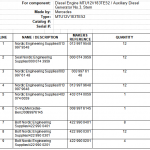 船舶备件—备件（CK-R20240218-29）询价-船用采购网-船舶物料采购-船务服务-一站式船用设备供应服务