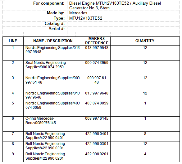 【询价】船舶备件—备件（CK-R20240218-29）询价-泰州昌宽社区-报价采购-船用采购网-船舶物料采购-船务服务-一站式船用设备供应服务