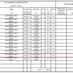 船舶备件—膨胀节（CK-R20240219-05）询价-船用采购网-船舶物料采购-船务服务-一站式船用设备供应服务