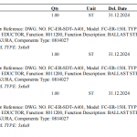 船舶备件—散光器/衬套/喷嘴（CK-R20240219-06）询价-船用采购网-船舶物料采购-船务服务-一站式船用设备供应服务