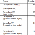 船舶配件—水泵/传感器（CK-J20240201-13）询价-船用采购网-船舶物料采购-船务服务-一站式船用设备供应服务