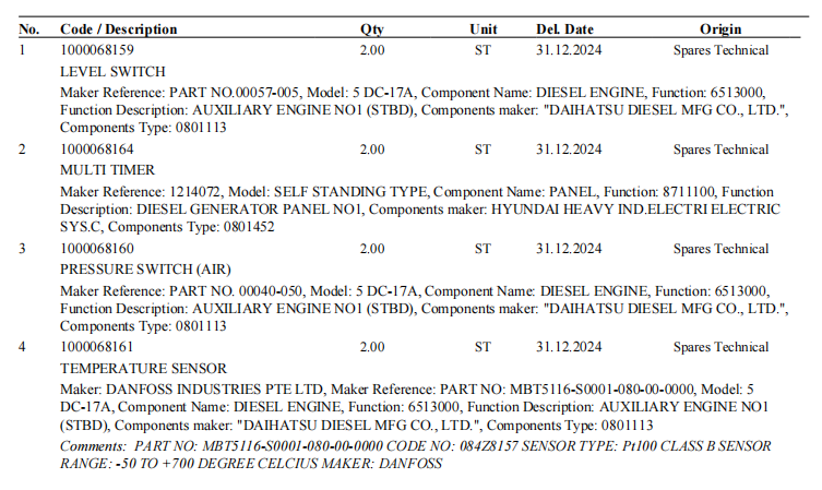 【询价】船舶备件—开关/定时器/温度传感器（CK-R20240219-11）询价-泰州昌宽社区-报价采购-船用采购网-船舶物料采购-船务服务-一站式船用设备供应服务