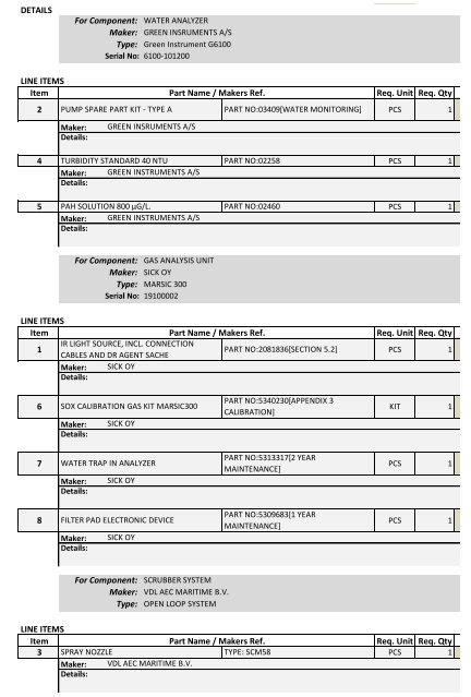 【询价】船舶备件—备件（CK-R20240219-14）询价-泰州昌宽社区-报价采购-船用采购网-船舶物料采购-船务服务-一站式船用设备供应服务