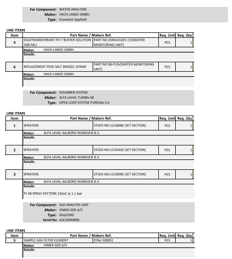 【询价】船舶备件—备件（CK-R20240219-16）询价-泰州昌宽社区-报价采购-船用采购网-船舶物料采购-船务服务-一站式船用设备供应服务