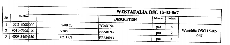 【询价】船舶配件—轴承（CK-J20240201-15）询价-泰州昌宽社区-报价采购-船用采购网-船舶物料采购-船务服务-一站式船用设备供应服务