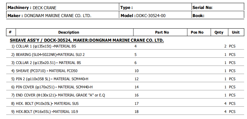 【询价】船舶备件—皮带轮配件（CK-H20240219-01）询价-泰州昌宽社区-报价采购-船用采购网-船舶物料采购-船务服务-一站式船用设备供应服务