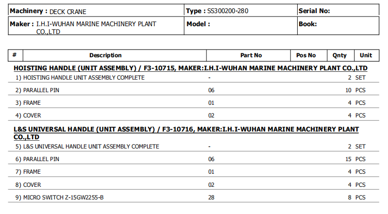 【询价】船舶备件—起重把手/通用手柄单元组件（CK-H20240219-06）询价-泰州昌宽社区-报价采购-船用采购网-船舶物料采购-船务服务-一站式船用设备供应服务