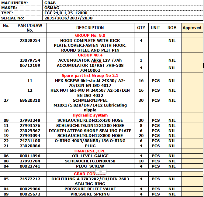 【询价】船舶备件—备件（CK-H20240219-09）询价-泰州昌宽社区-报价采购-船用采购网-船舶物料采购-船务服务-一站式船用设备供应服务