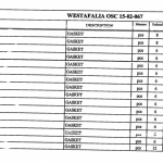 船舶配件—垫片（CK-J20240201-16）询价-船用采购网-船舶物料采购-船务服务-一站式船用设备供应服务