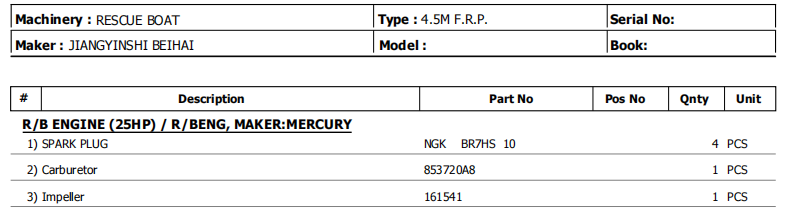 【询价】船舶备件—火花塞/化油器/叶轮（CK-H20240219-14）询价-泰州昌宽社区-报价采购-船用采购网-船舶物料采购-船务服务-一站式船用设备供应服务