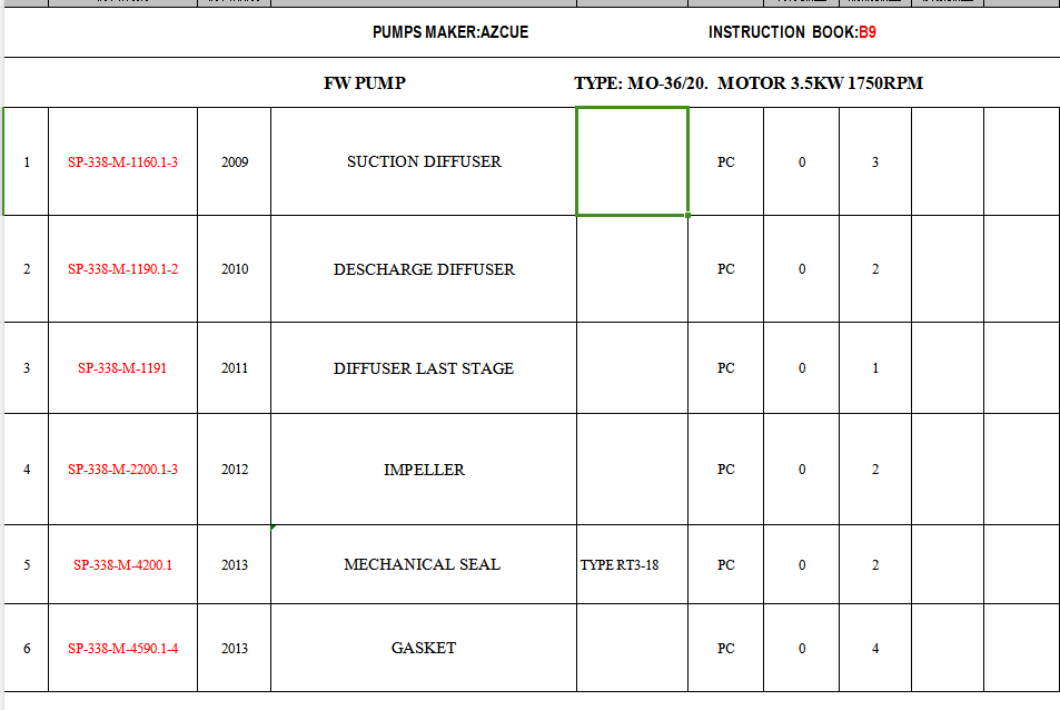 【询价】船舶配件—备件（CK-Y20240201-03）询价-泰州昌宽社区-报价采购-船用采购网-船舶物料采购-船务服务-一站式船用设备供应服务