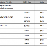 船舶配件—电动机备件（CK-C20240201-02）询价-船用采购网-船舶物料采购-船务服务-一站式船用设备供应服务