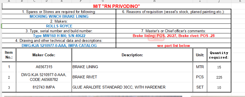 【询价】船舶备件—制动衬片/铆钉/阿氏胶（CK-L20240220-05）询价-泰州昌宽社区-报价采购-船用采购网-船舶物料采购-船务服务-一站式船用设备供应服务
