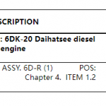 船舶备件—旋转阀（CK-J20240221-06）询价-船用采购网-船舶物料采购-船务服务-一站式船用设备供应服务