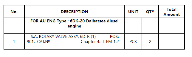 【询价】船舶备件—旋转阀（CK-J20240221-06）询价-泰州昌宽社区-报价采购-船用采购网-船舶物料采购-船务服务-一站式船用设备供应服务