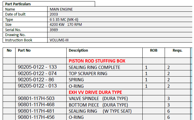 【询价】船舶备件—配件（CK-C20240321-08）询价-泰州昌宽社区-报价采购-船用采购网-船舶物料采购-船务服务-一站式船用设备供应服务