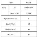船舶备件—污水柱塞泵（CK-L20240301-03）询价-船用采购网-船舶物料采购-船务服务-一站式船用设备供应服务