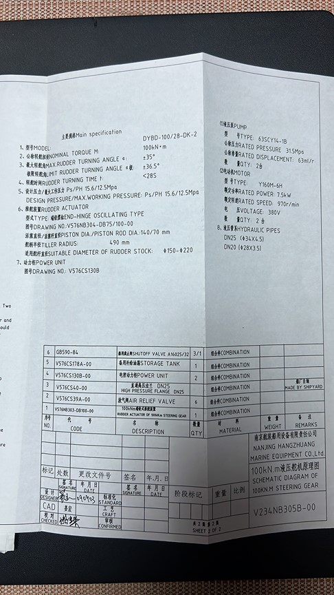 00d7e98ba3cc9bfd4f23039ad657174f_