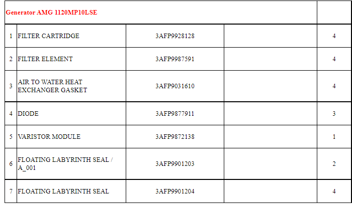 【询价】船舶备件—配件（CK-L20240313-05）询价-泰州昌宽社区-报价采购-船用采购网-船舶物料采购-船务服务-一站式船用设备供应服务
