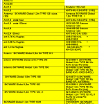 船舶备件—配件（CK-J20240318-09）询价-船用采购网-船舶物料采购-船务服务-一站式船用设备供应服务