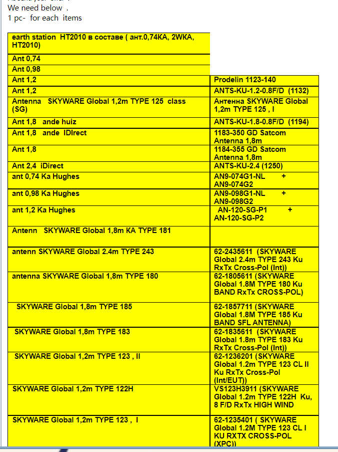 【询价】船舶备件—配件（CK-J20240318-09）询价-泰州昌宽社区-报价采购-船用采购网-船舶物料采购-船务服务-一站式船用设备供应服务