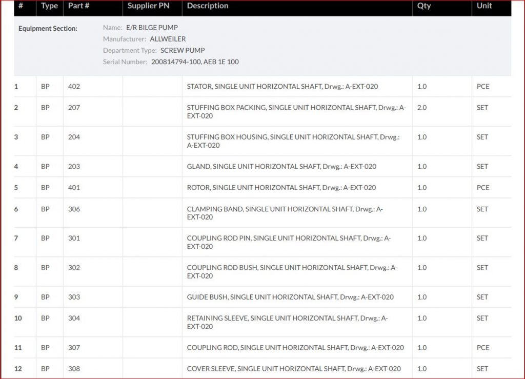 【询价】船舶备件—ALLWEILER配件（CK-L20240325-01）询价-泰州昌宽社区-报价采购-船用采购网-船舶物料采购-船务服务-一站式船用设备供应服务