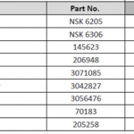 船舶备件—轴承/密封/叶轮/支撑环/水泵（CK-R20240326-14）询价-船用采购网-船舶物料采购-船务服务-一站式船用设备供应服务