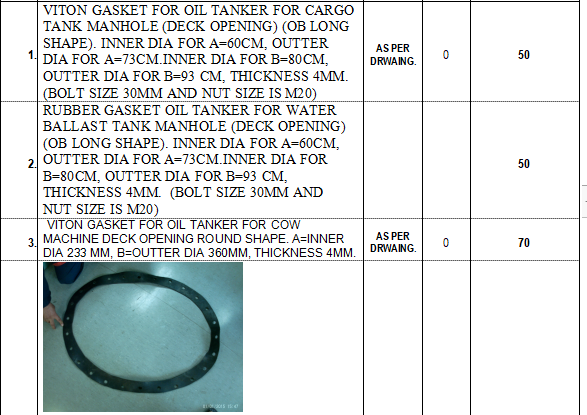 【询价】船舶备件—橡胶垫圈油罐车/垫片/垫圈（CK-Y20240305-05）询价-泰州昌宽社区-报价采购-船用采购网-船舶物料采购-船务服务-一站式船用设备供应服务
