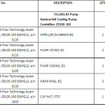 船舶备件—配件（CK-C20240301-04）询价-船用采购网-船舶物料采购-船务服务-一站式船用设备供应服务