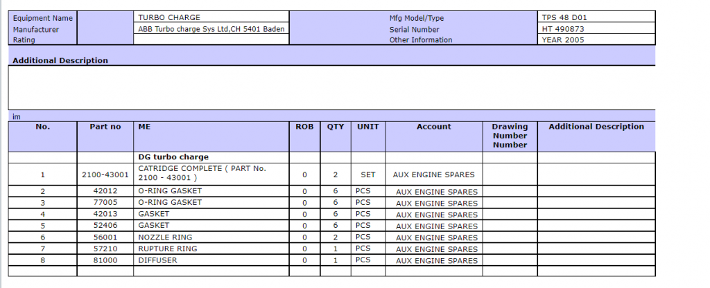 【询价】船舶备件—配件（CK-R20240306-07）询价-泰州昌宽社区-报价采购-船用采购网-船舶物料采购-船务服务-一站式船用设备供应服务