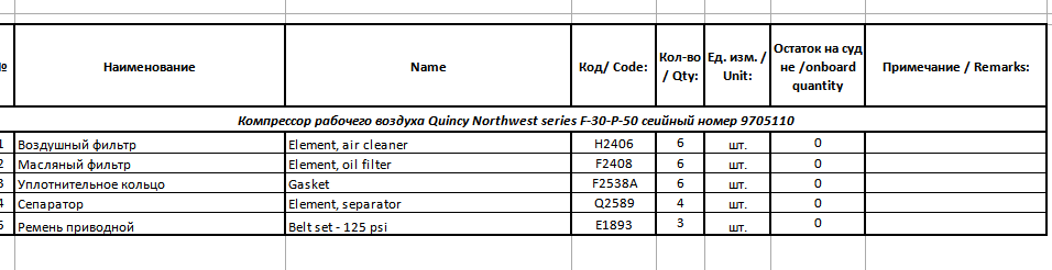 【询价】船舶备件—配件（CK-J20240319-16）询价-泰州昌宽社区-报价采购-船用采购网-船舶物料采购-船务服务-一站式船用设备供应服务
