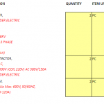 船舶备件—断路器/磁接触器/过载继电器（CK-C20240328-07）询价-船用采购网-船舶物料采购-船务服务-一站式船用设备供应服务