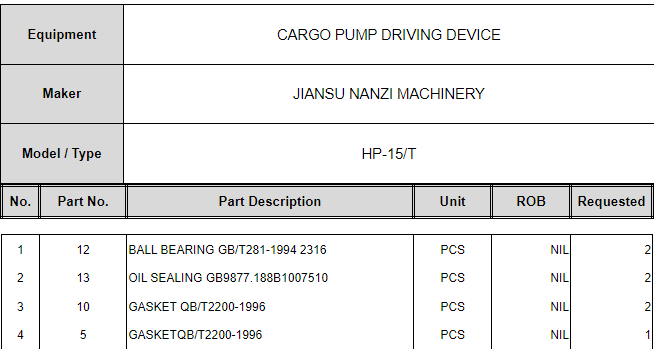【询价】船舶备件—滚珠轴承/油封/密封垫（CK-C20240320-09）询价-泰州昌宽社区-报价采购-船用采购网-船舶物料采购-船务服务-一站式船用设备供应服务