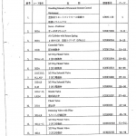 船舶备件—三菱配件（CK-C20240321-02）询价-船用采购网-船舶物料采购-船务服务-一站式船用设备供应服务