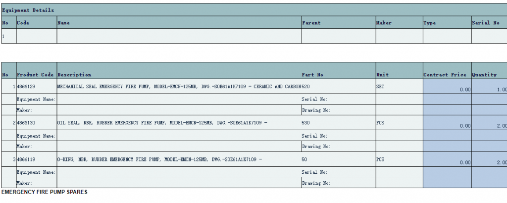 【询价】船舶备件—机械密封/油封/O型环（CK-C20240319-12）询价-泰州昌宽社区-报价采购-船用采购网-船舶物料采购-船务服务-一站式船用设备供应服务