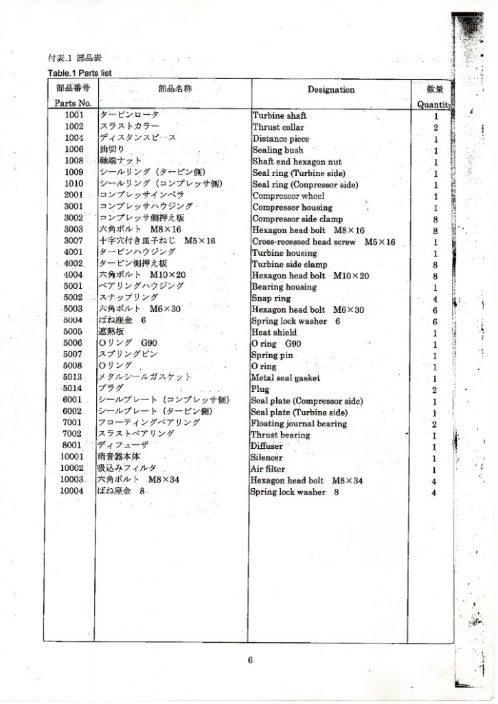 1ede504ec8ba2e476f8610d62471cf0