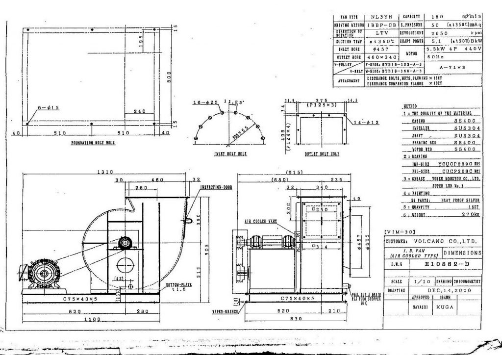 1f7524a346777683bd431e5510bf3a0